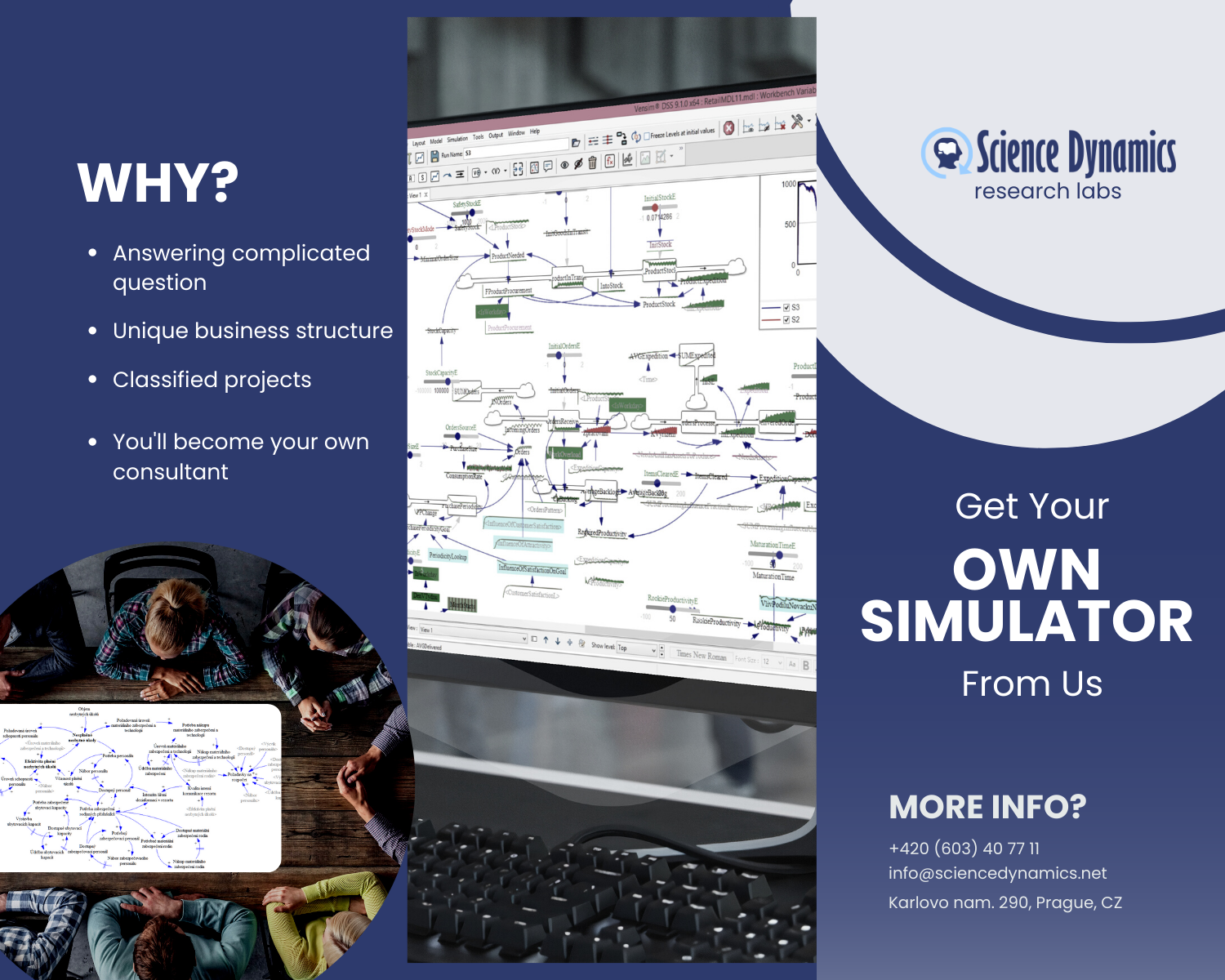 Custom build simulators